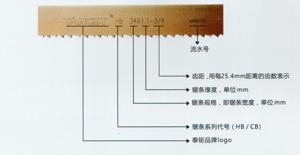 TANCUT泰钜双金属带锯条